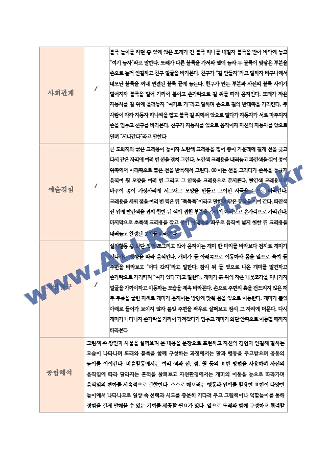 1학기 관찰일지와 발달평가 연계작성 만 2세 10명 평가제 통과 (2 페이지)